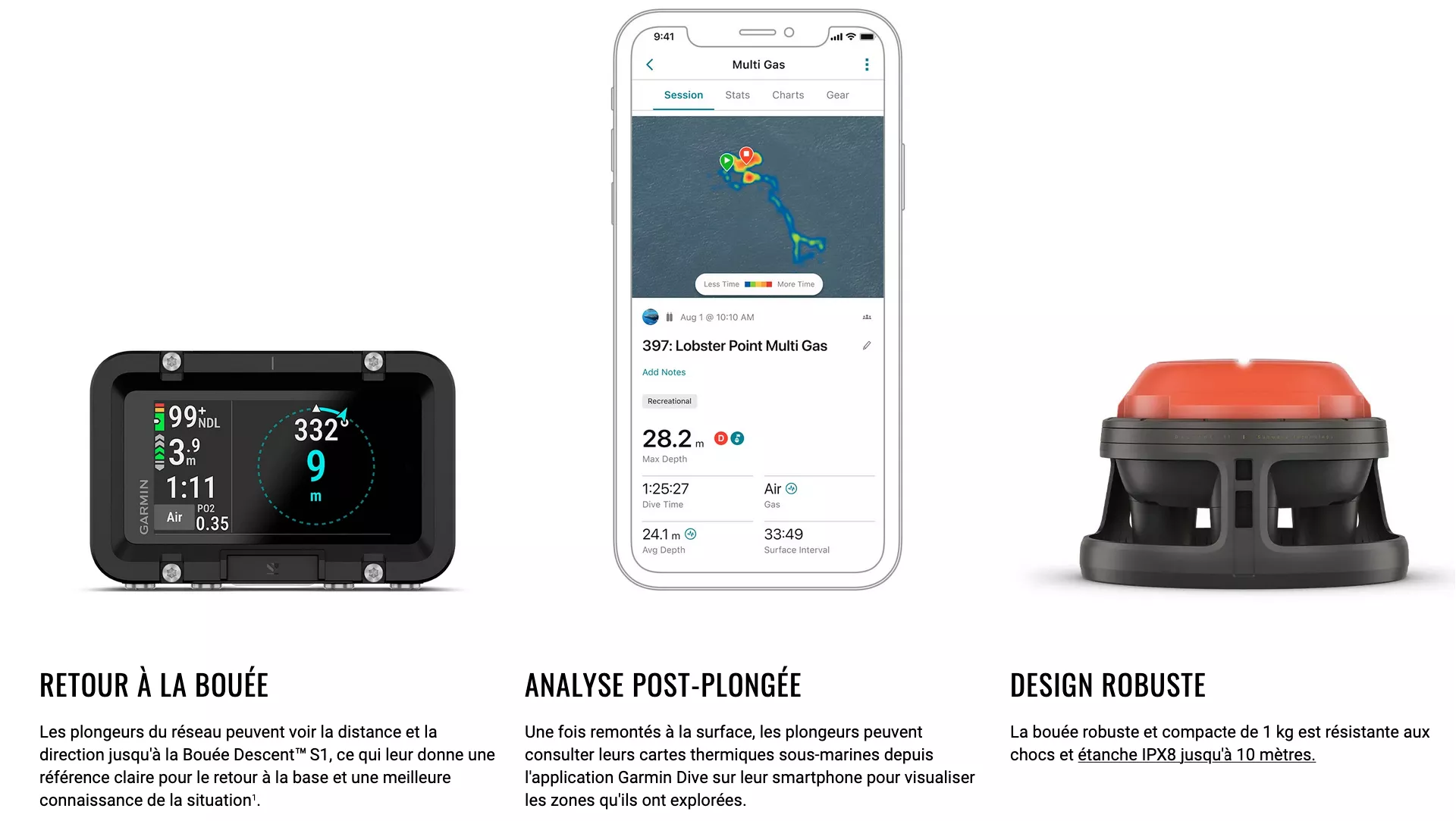 BOUEE DESCENT S1 GARMIN