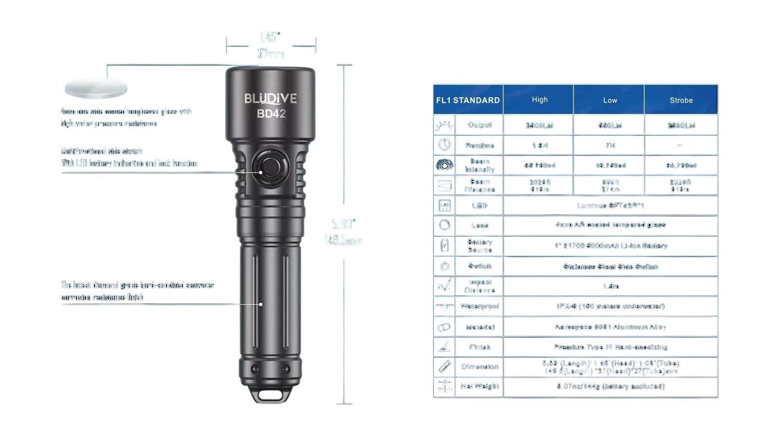 LAMPE BD42  BLUDIVE 2700LM